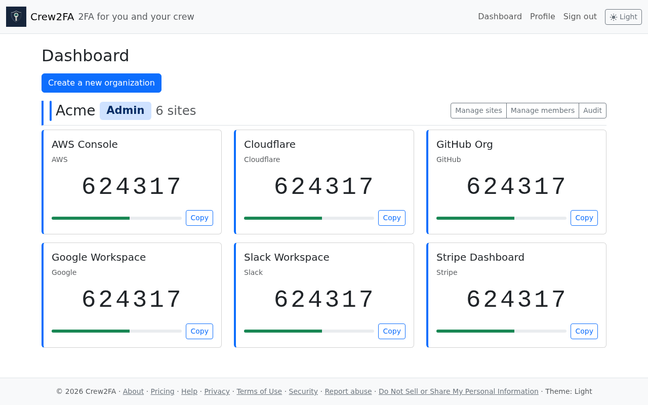 Crew2FA dashboard showing shared TOTP codes for Stripe, GitHub, AWS, Cloudflare, Google, and Slack, grouped under the Acme organization